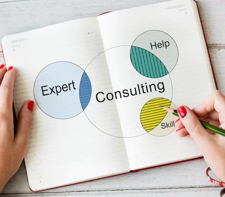 recruitment-consulting-venn-diagram_53876-132704